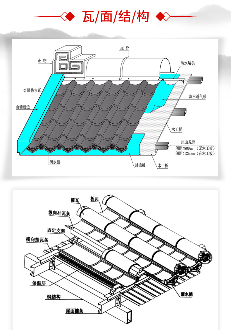 南古仿古金属瓦古建筑屋面铝合金瓦屋顶铜瓦不锈钢筒板瓦
